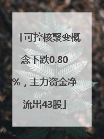 可控核聚变概念下跌0.80%，主力资金净流出43股